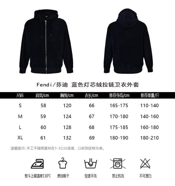 Top Rated Fendi Jacket - Image 3