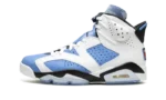 UNC
