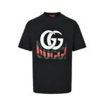 Best Gucci t-shirt