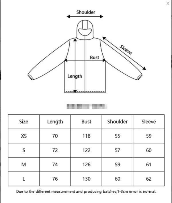 Best Gucci Jacket - Image 3