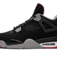 Bred 2019