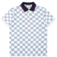 Best Gucci t-shirt