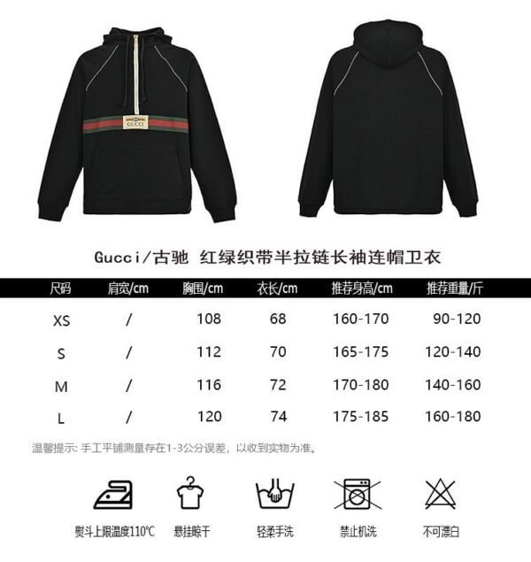 Best Gucci Jacket - Image 7