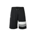Best Prada Short