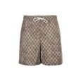High Quality Balenciaga Short