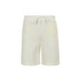 Best Gucci Short