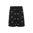 Best Gucci Short