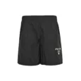 Best Prada Short