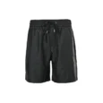 Best Prada Short