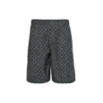 Best Gucci Short