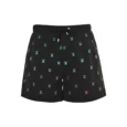Top Rated LV short