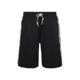 Best Gucci Short