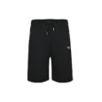 Best Prada Short