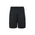 Best Gucci Short