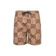 Best Gucci Short