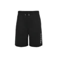 Best Prada Short