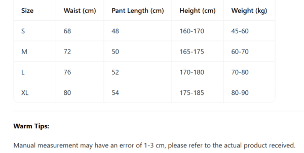 High Quality Balenciaga Short - Image 3
