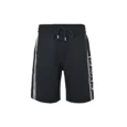 Best Gucci Short