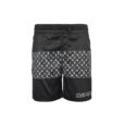 Top Rated LV short