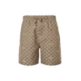 Best Gucci Short