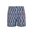 Best Gucci Short