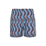 Best Gucci Short